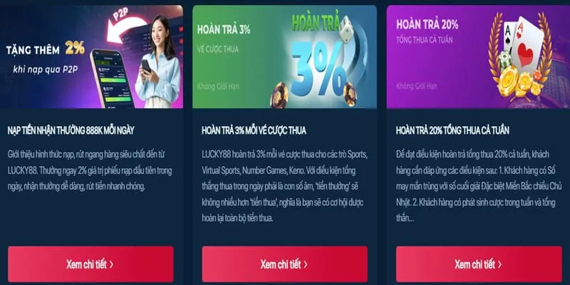 Tiền thưởng chào mừng cho người chơi mới tại 5mb khuyến mãi